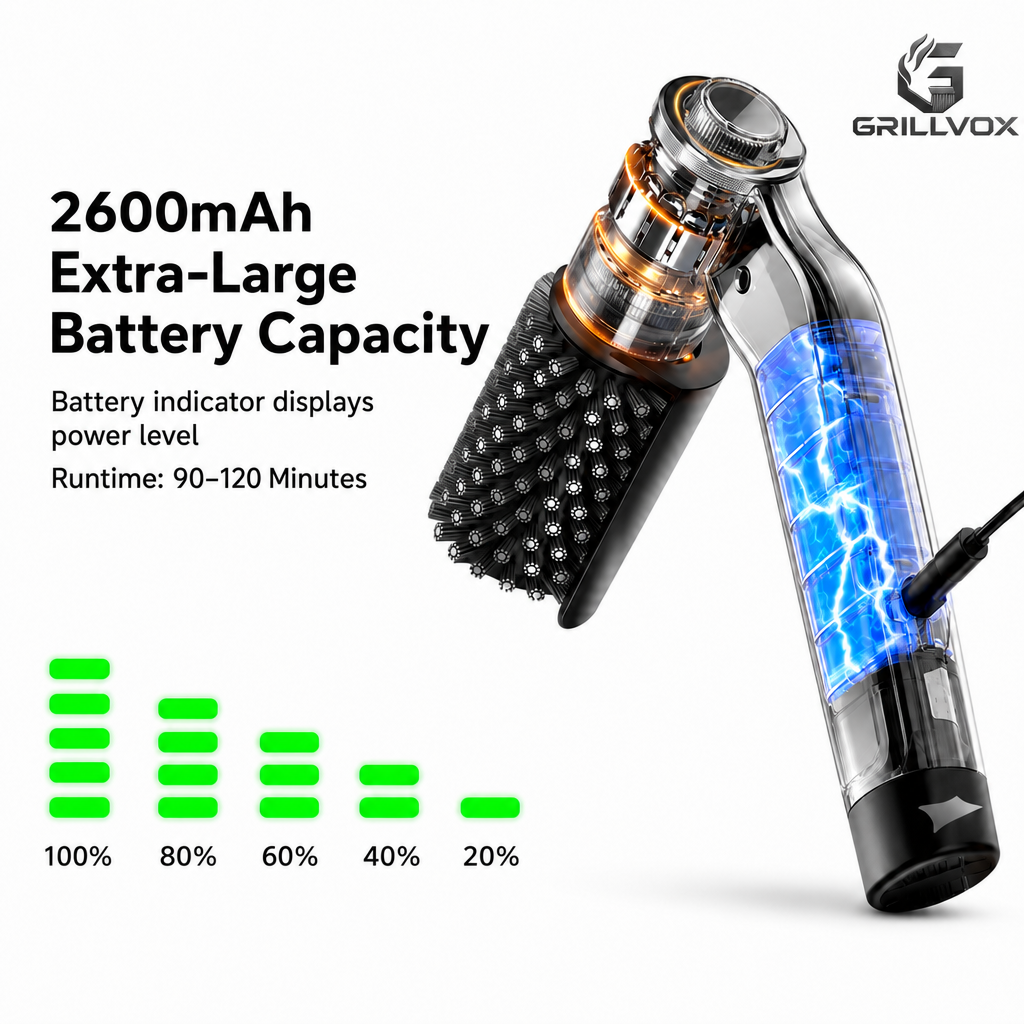 Grillvoxtr Electric Cleaning Brush
